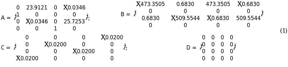 Table 1 – Inputs and outputs of the quadrotor dynamics model. 