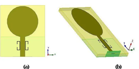 Figure 4: Parameter of an antenna design. 