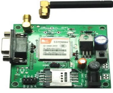 Figure 2: LPC2148 microcontroller 