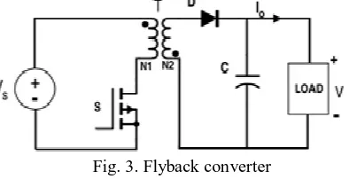 Fig. 3. Flyback converter 