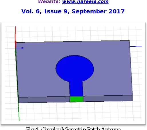 Fig 4- Circular Microstrip Patch Antenna  