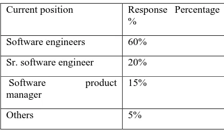 Table 2: Overview of related work