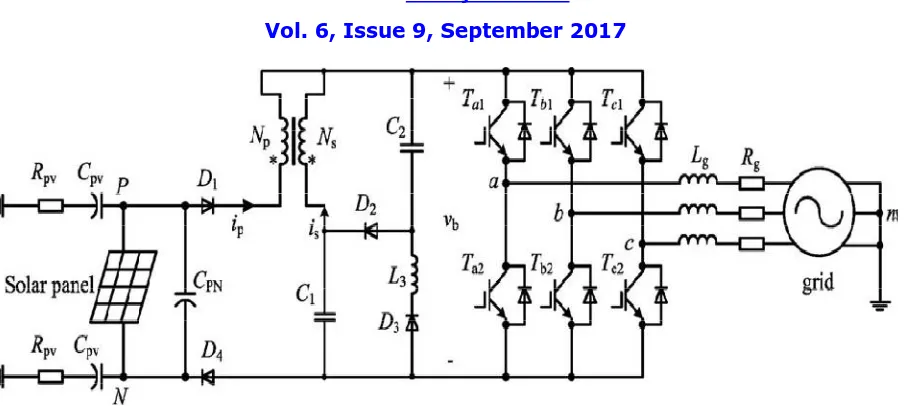 Fig 2 Transformer less grid-connected PV system based on CL-SSBI 