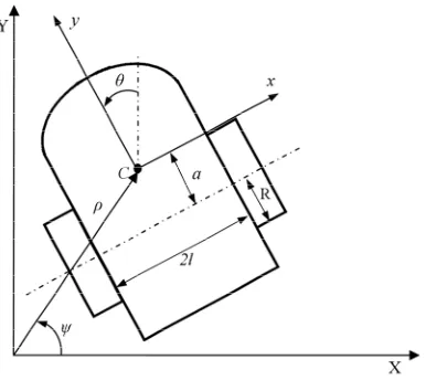 Figure 1. Schematics of AGV. 