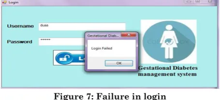 Figure 6: Login Page 