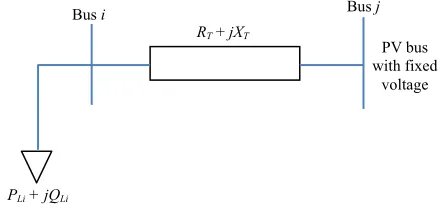 Figure 1. Schematic diagram of DSTATCOM model con- nected to bus i. 