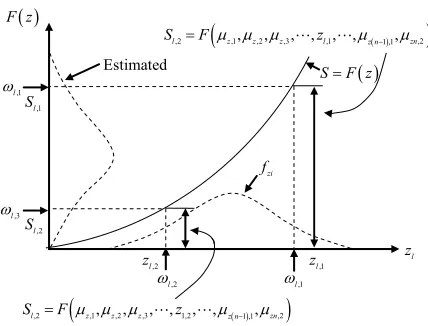 Figure 2. Schematic representation of 2 m PEM. 