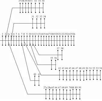 Figure 3. Single line diagram of the test system. 