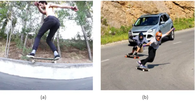 Figure 4.1: Example of bias in human annotations. The action category to be labeled is skateboarding