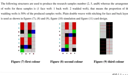 Figure (7) first colour             Figure (8) second colour              Figure (9) third colour 