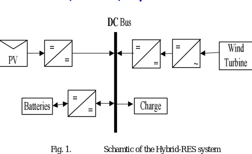 Fig. 1. 