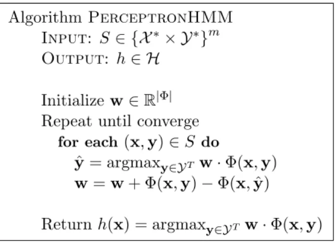 Figure 2.1: Perceptron-based learning of hidden Markov models.