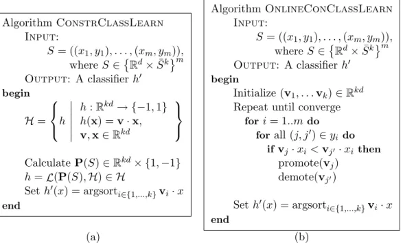 Figure 3.2: (a) Meta-learning algorithm for constraint classification with linear sorting functions (see Definition 3.2.4)