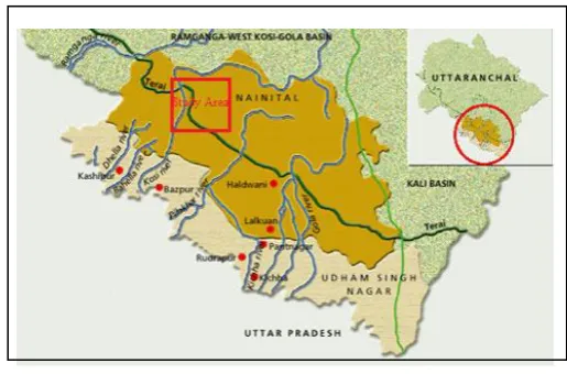 Fig. 1 Location of the Kosi river catchment with square box indicating the study area