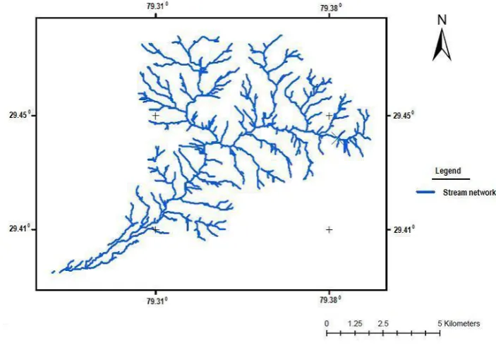 Fig. 2 Drainage network map of the study area (Kosi river sub watershed). 