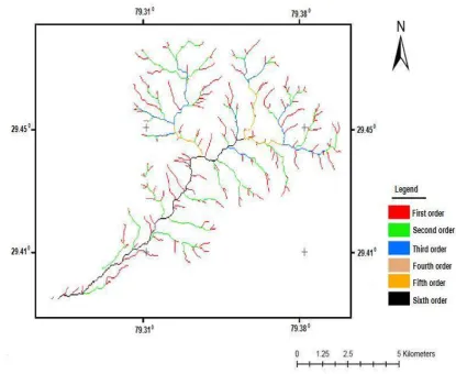 Fig. 3 Pattern of stream ordering of the study area (Kosi river sub watershed). 
