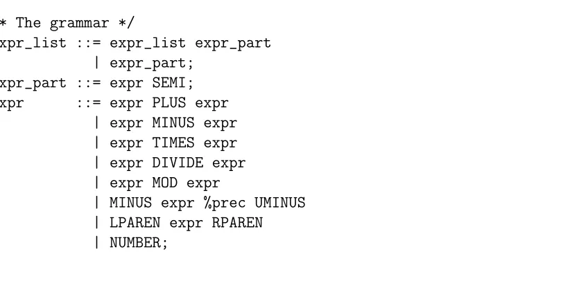 Figure 3.2 CUP speciﬁcation grammar for an example grammar.