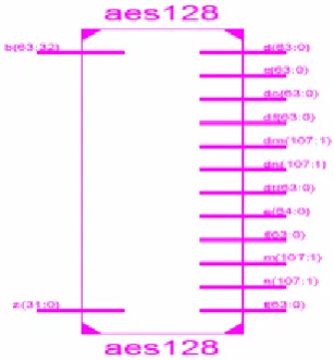 FIG. 3 A.D.S Block Diagram 