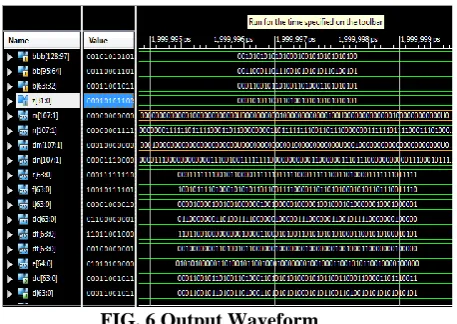 FIG. 6 Output Waveform  