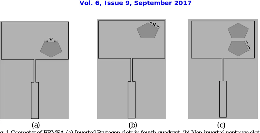 Fig. 2 Variation of frequency versus return loss of PRMSA with slot in fourth quadrant 