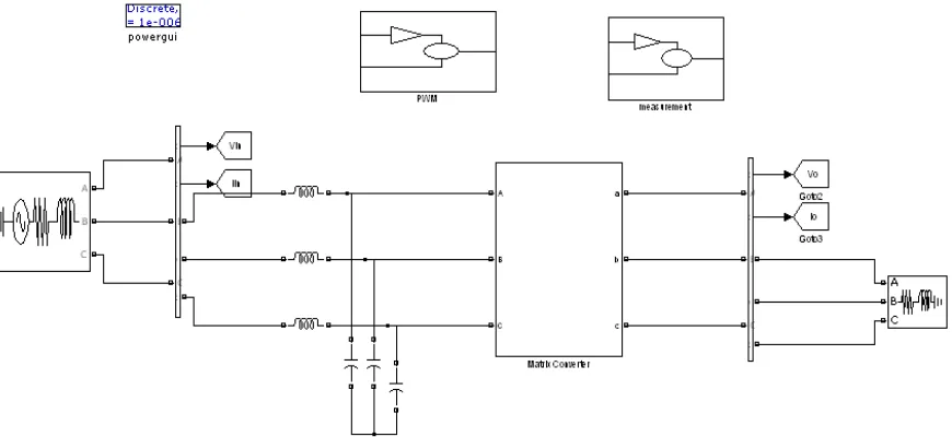 Fig 4 :  Simulink diagram of H-Bridge Switch Cell with Capacitor.  