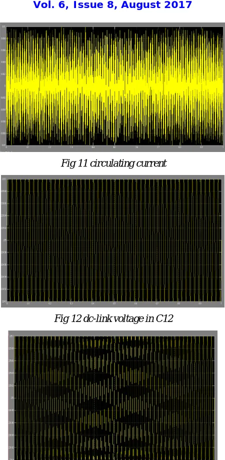 Fig 11 circulating current 