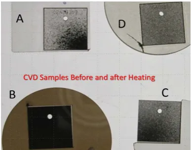 Figure 10. Photograph of the first four CVD diamond samples heated to release a de-tectable amount of nitrogen