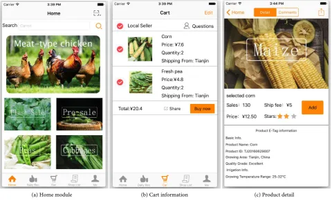 Figure 10. UI test. 