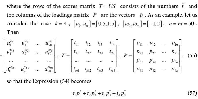 Figure 1.  The Figure 1 depicts the power function uω  vs. its PCT with 4 components; 