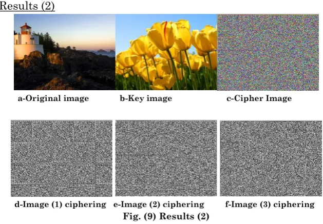Fig. (8) Results (1) 