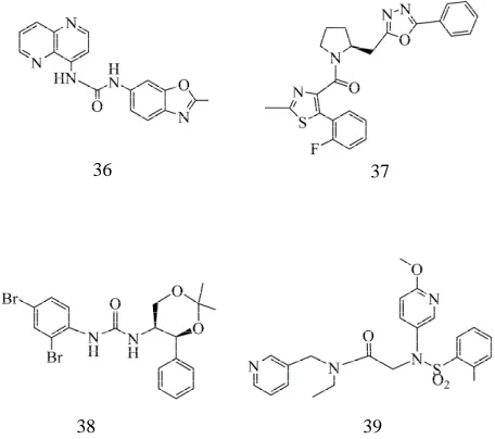 Figure 8. Selective orexin receptor antagonists (SORA)  OX1-R: (36) 1-(2-Methyl-2,3-dihydro-benzooxazol-6-yl)-3- [1,5]naphthyridin-4-yl-urea; (37) [5-(2-Fluoro-phenyl)-2- methyl-thiazol-4-yl]-[2-(5-phenyl-[1,3,4]oxadiazol-2-ylmethyl)- pyrrolidin-1-yl]-meth