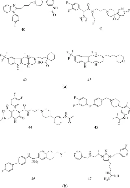 Figure 9. (a) MCH1 receptor antagonists: (40) N-[3-(1-{4-[1- (4-Fluoro-phenyl)-1H-benzoimidazol-2-yl]-butyl}-piperidin-4-yl)-phenyl]-acetamide; (41) 2-(3,4-difluorophenyl)-N-(3- (6- fluoro-1H-spiro[furo[3,4-c]pyridine-3,4'-piperidine]-1’-yl)propyl)-N-(2-fl