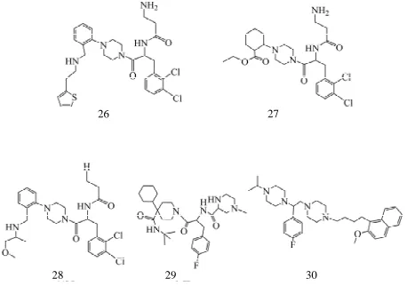 Figure 6. MC4-R antagonists: (26) 3-Amino-N-[1-(2,3-di- chloro-benzyl)-2-oxo-2-(4-{2-[(2-thiophen2-yl-ethylamino)-methyl]-phenyl}-piperazin-1-yl-)-ethyl]-propionamide; (27) 2-{4- [2-(3-Amino-propionylamino)-3-(2,3-dichloro-phenyl)-propionyl]-piperazin-1-yl