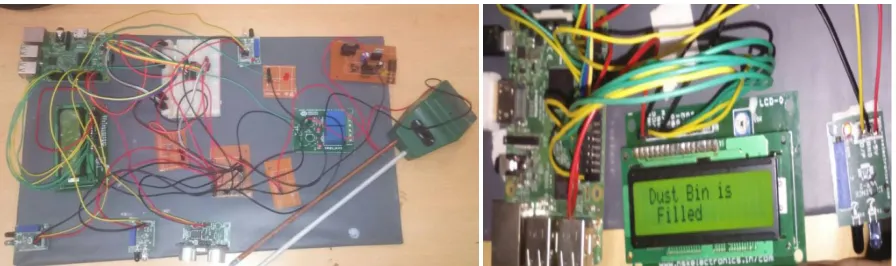Figure 5(a) and (b): complete module and result of garbage monitoring system 