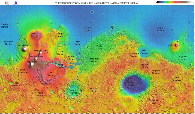 Figure 1.3: The topography of Mars by the Mars Orbiter Laser Altimeter (MOLA).  This map shows the general topography of Mars where blues and purples are lowest in elevation (Hellas Basin ~-7 km) and browns and whites are highest (Olympus Mons ~25 km)