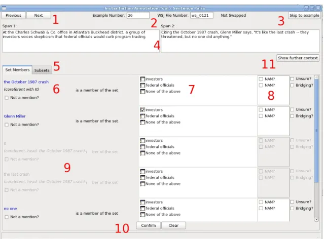 Figure 3.3: The annotation tool with numbered functions.