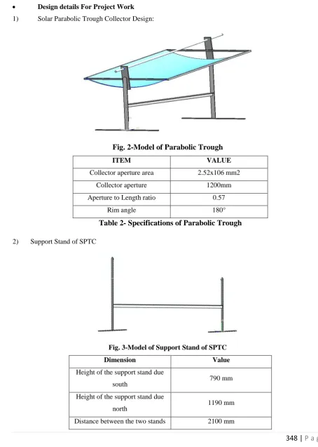Table 2- Specifications of Parabolic Trough 