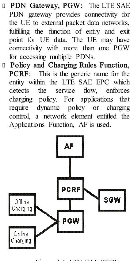 Figure 1.1: LTE SAE PCRF 