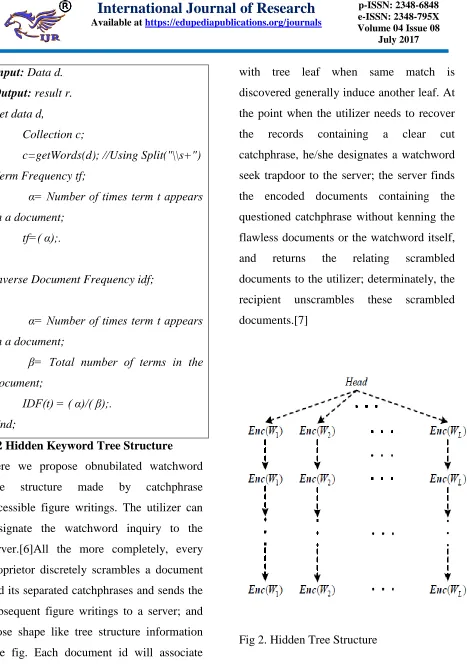 Fig 2. Hidden Tree Structure  