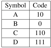 Table 2.5: An Example of Rearranging the Codes of Symbols