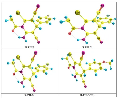 Fig.(1): The geometric  equilibrium  of  some  thiazolo derivatives  