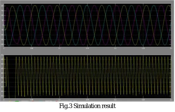 fig . 2 Simulation diagram  