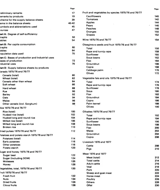 Tables 54 