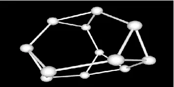 Fig 1: Graph of alternating group A4 