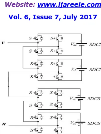 Table 2 Switching Sequence for Single Phase Nine Level CHB Inverter   