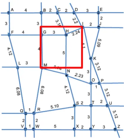 Figure 8. Moving Q to I; bounding box (G, I). 