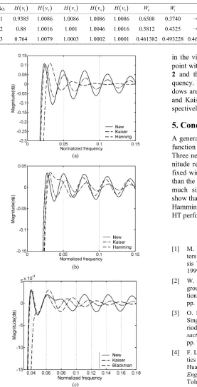 Table 1. Three cases of H v1  through H v5 , W through W  and HT performances. 04