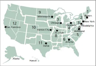 Fig. 2. The US Federal Reserve System (after Fox, Alvarez, Braunstein, Emerson, Johnson, 