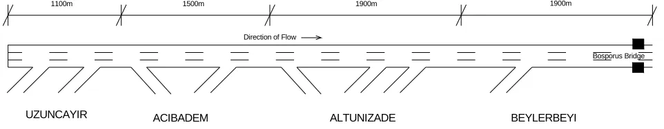 Figure 1. Segments of study corridor. 