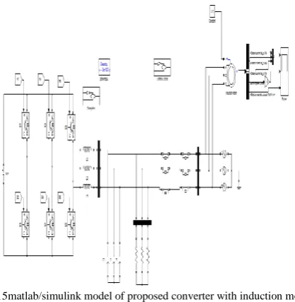 Fig.15matlab/simulink model of proposed converter with induction motor  drive 